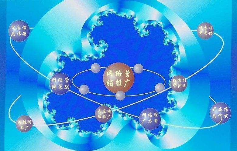 三穗新媒体运营企业需要掌握的网络推广技巧有哪些